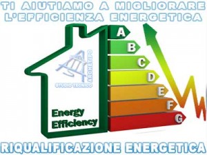 miglioramento dell'efficienza energetica
