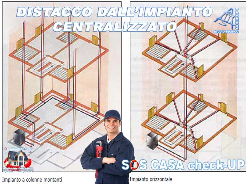 discacco impianto riscaldamento centralizzato condominiale