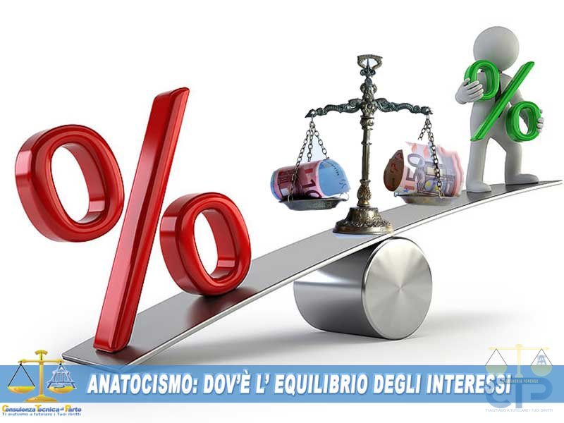 anatocismo cos'e definizione perizia anatocismo